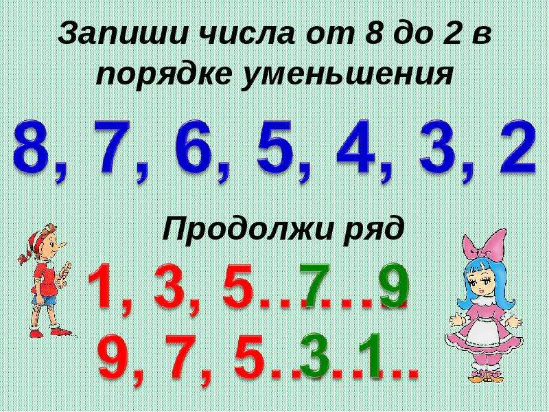 Напиши цифры и числа по порядку