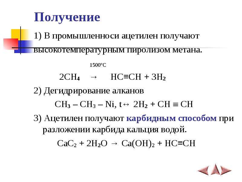 Получение метана рисунок