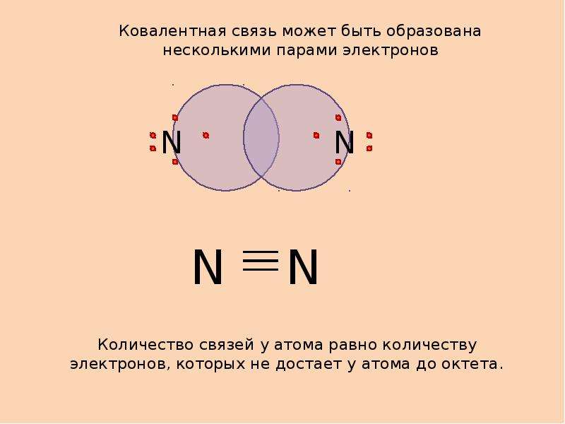 Химическая связь 8. Ковалентная химическая связь 8 класс. Ковалентная связь 8 класс химия. Химическая связь 8 класс. Валентная связь 8 класс.