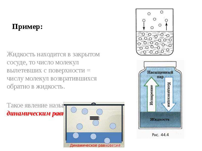 Испарение ненасыщенный пар. Жидкости примеры. Испарение в закрытом сосуде. Испарение жидкости в закрытом сосуде. Насыщенный пар в сосуде.