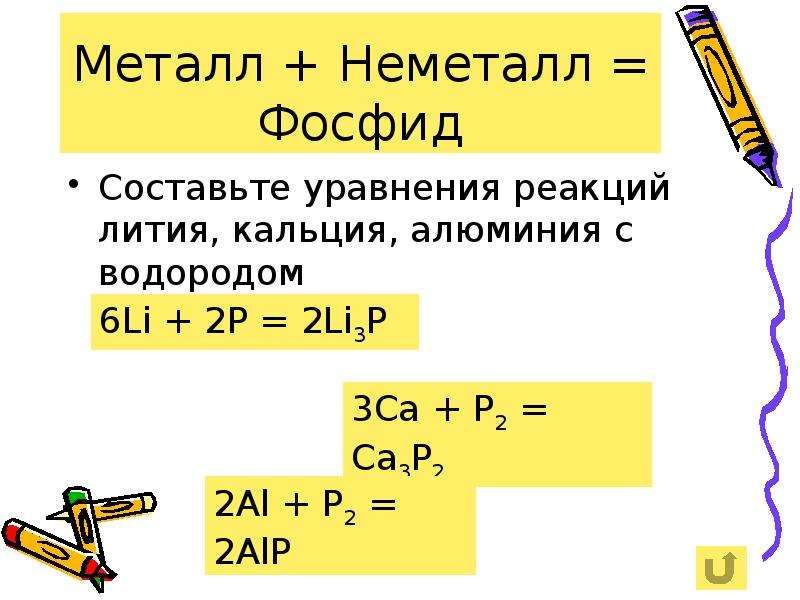 Реакция лития. Соединения металлов и неметаллов. Уравнение металла с неметаллом. Металлы и неметаллы. Металл неметалл реакция.