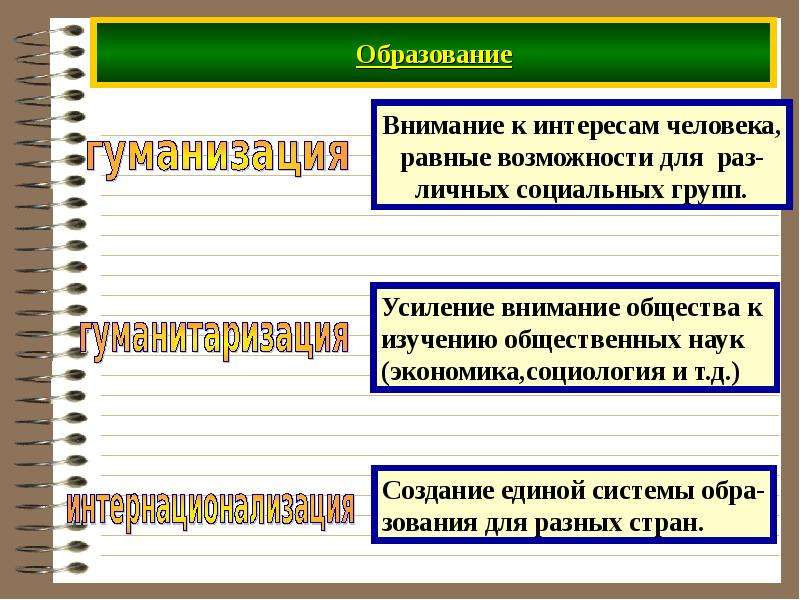 Наука общество экономика право. Гуманизация и гуманитаризация образования. Гуманизация это в обществознании. Тенденции образования Обществознание. Гуманизация образования это в обществознании.