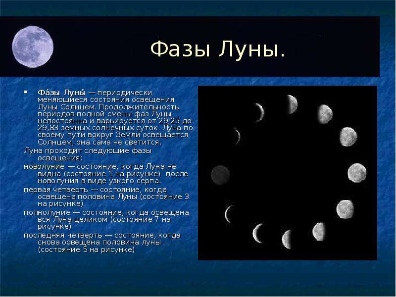 Как называется фаза луны изображенная на рисунке в какое время суток луна видна в этой