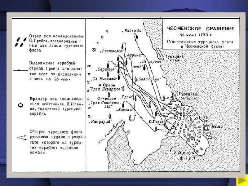 Чесменское сражение 1770 карта