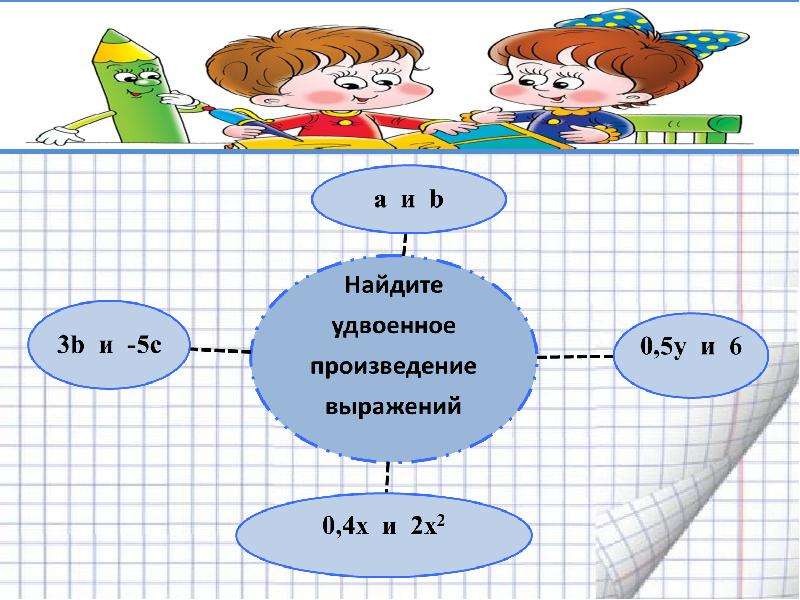 Найдите произведение выражений. Найти удвоенное произведение выражений. Возведение в квадрат суммы и разности двух выражений. Схемы для выражения a + 2 x b + 1. Возвести в квадрат разность чисел 10 и х.