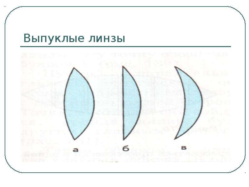 Фото выпуклой линзы