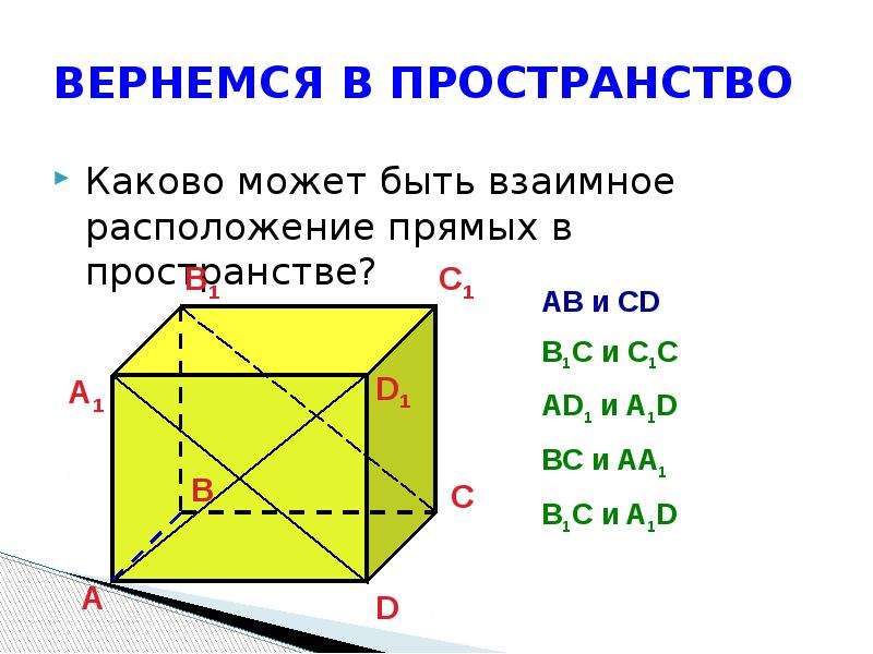 Каково расположение прямых. Каково взаимное расположение прямых. Каково может быть взаимное расположение в пространстве. Каково взаимное расположение прямых рис 86. Каково взаимное расположение прямых pk и ab.