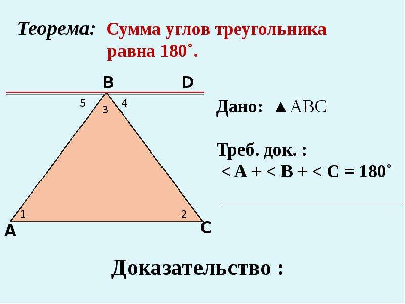 Сумма углов треугольника 7 класс доказательство теорема. Теорема о сумме углов треугольника 7 класс. Теорема о сумме внутренних углов треугольника 7 класс. Сумма внутренних углов треугольника равна 2d. Теорема о сумме внутренних углов треугольника доказательство 7 класс.