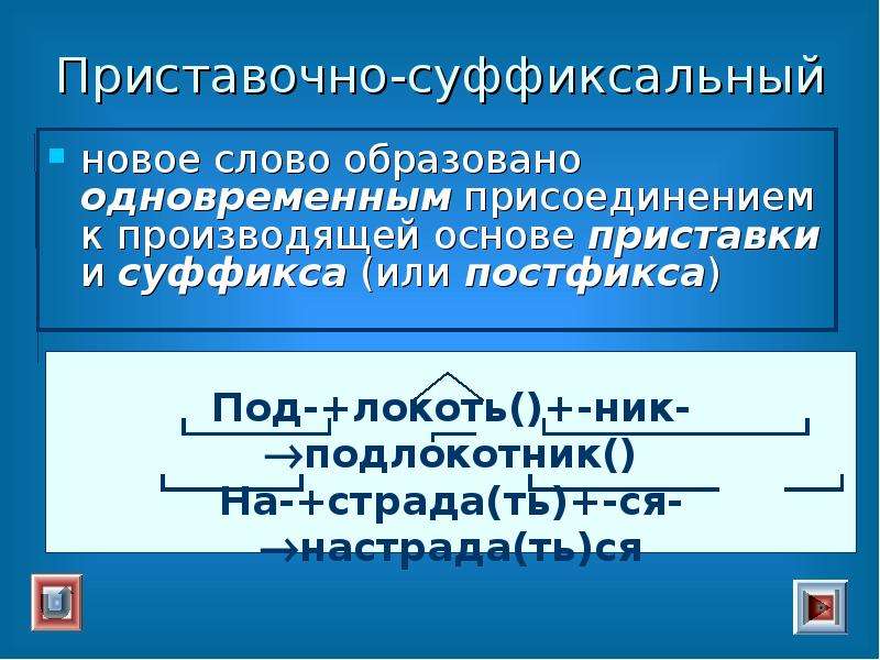 Слова приставочно суффиксальным способом примеры. Приставочно суффиксальные слова. Префиксально-суффиксальный. Слова образованные приставочно суффиксальным. 5 Приставочно суффиксальных слов.