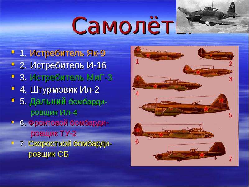 Военные самолеты презентация для детей