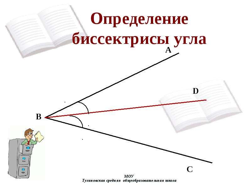 Биссектриса параллельных прямых. Как определяется биссектриса угла. Определение биссектрисы угла. Биссектриса рисунок. Биссектриса внутреннего угла.