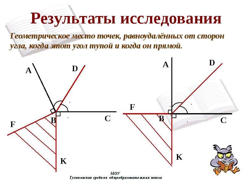 Точка плоскости равноудаленная. Геометрическое место точек равноудаленных от сторон угла. ГМТ равноудаленных от сторон угла. Множество точек равноудаленных от сторон угла. ГМТ точек равноудаленных от сторон угла.