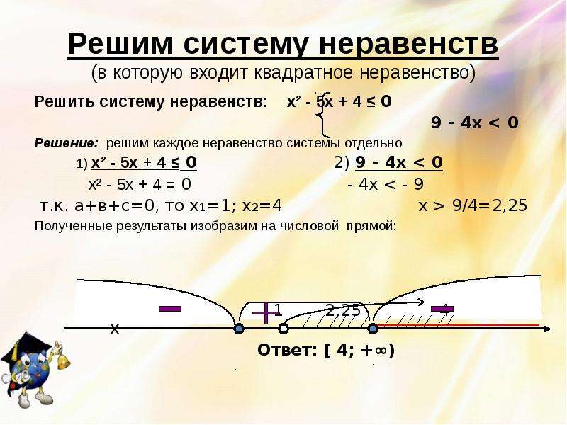 Неравенства квадратные неравенства презентация