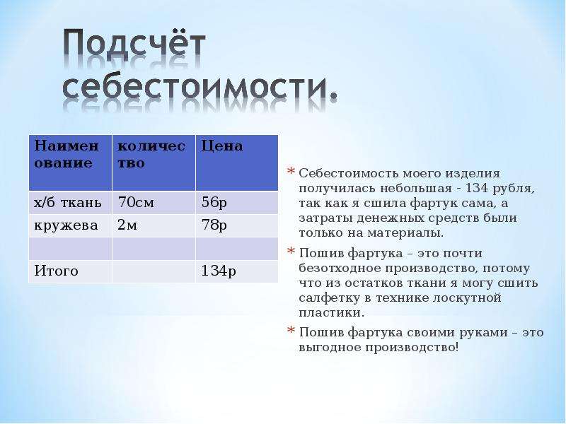 Расчет материалов и денежных затрат проект по технологии