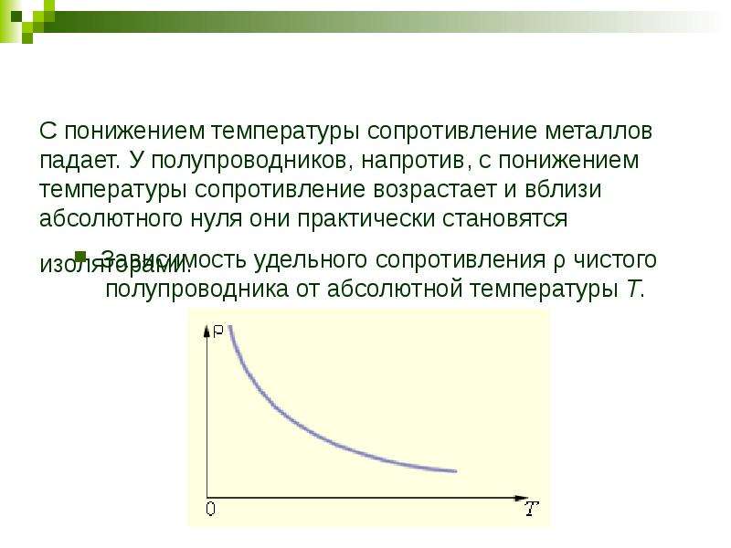 Металлы падают. Зависимость сопротивления среды от температуры в полупроводниках. Зависимость сопротивления полупроводника от температуры физика. График зависимости сопротивления от температуры в различных средах. Зависимость удельного сопротивления полупроводников от температуры.