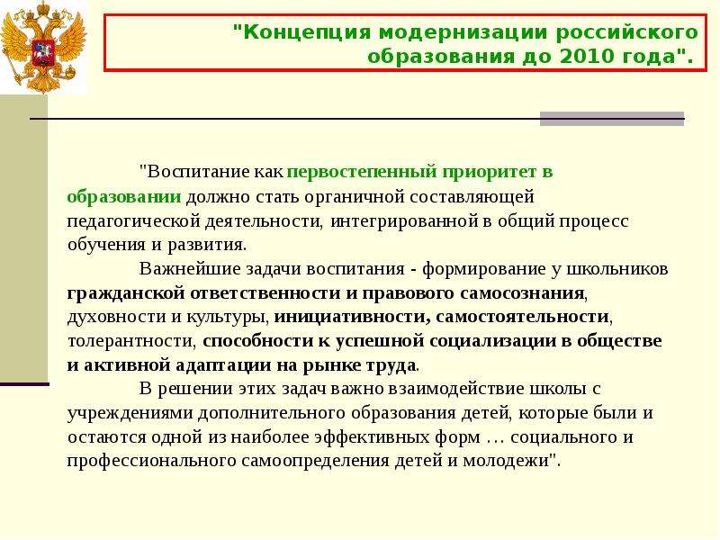 Гражданское воспитание презентация