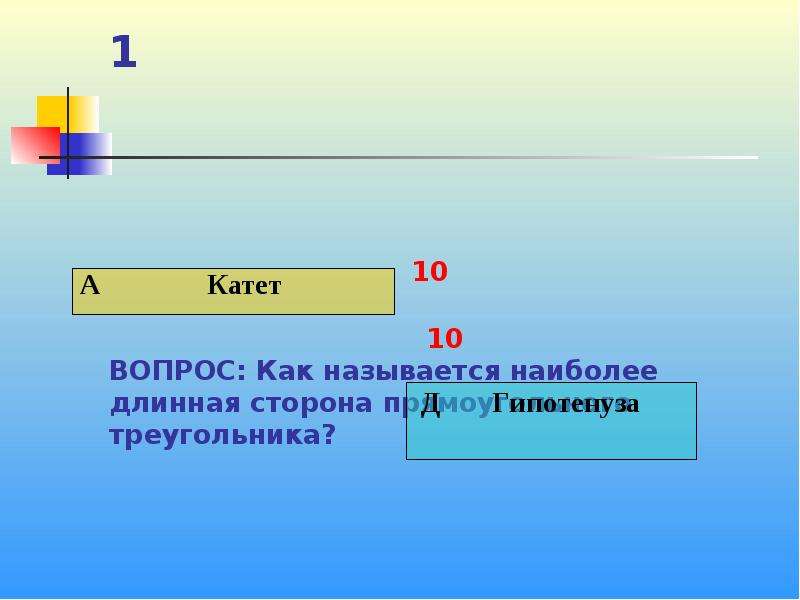 Как называются наиболее