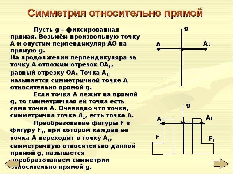 Симметрия в математике. Преобразование симметрии относительно прямой. Симметричные прямые относительно прямой. Прямая симметричная прямой относительно прямой. Симметрия относительно прямой презентация.