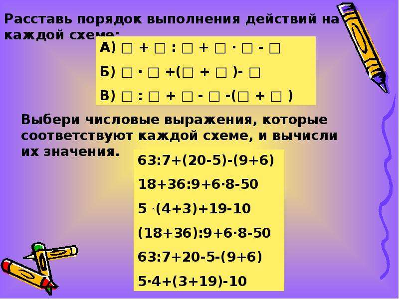 Порядок действий в математике 3 класс презентация