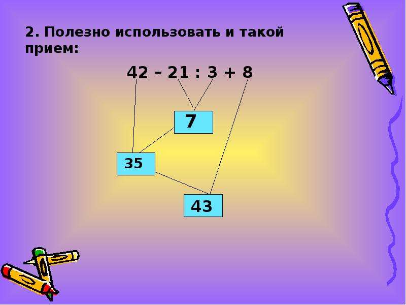 Выполните действие используя. Порядок действий. Слайд порядок выполнения действии. Порядок выполнения действий математика 5 класс. Порядок действий 3 класс презентация.