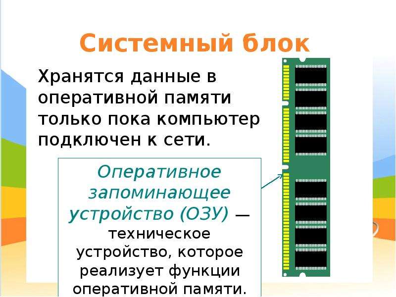 Оперативная память составляющая. Функции оперативной памяти компьютера. Роль оперативной памяти. Основные функции оперативной памяти. Функции ОЗУ В компьютере.