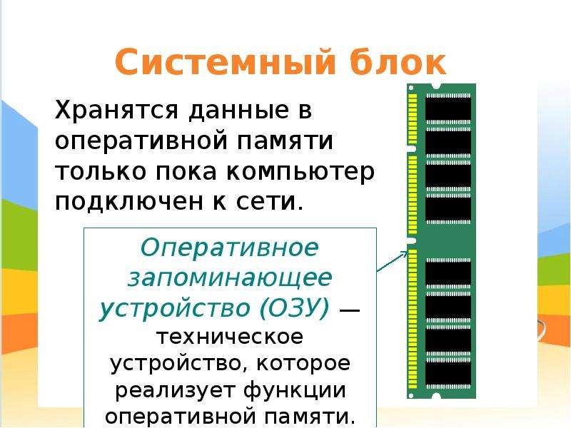 Оперативная функция. Функции оперативной памяти. Функции оперативной памяти компьютера. Основные функции оперативной памяти. Функции ОЗУ В компьютере.