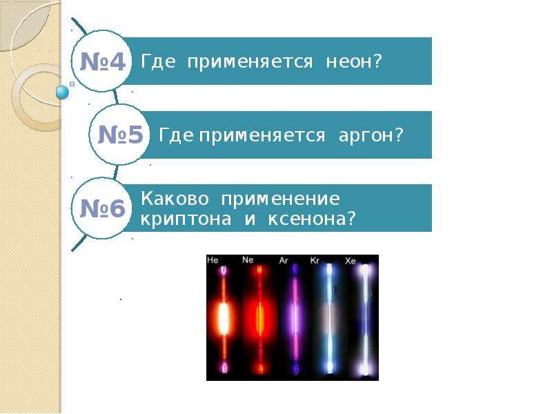 Аргон это. Аргон применение. Инертные ГАЗЫ презентация. Где используется аргон. ГАЗЫ аргон и неон.