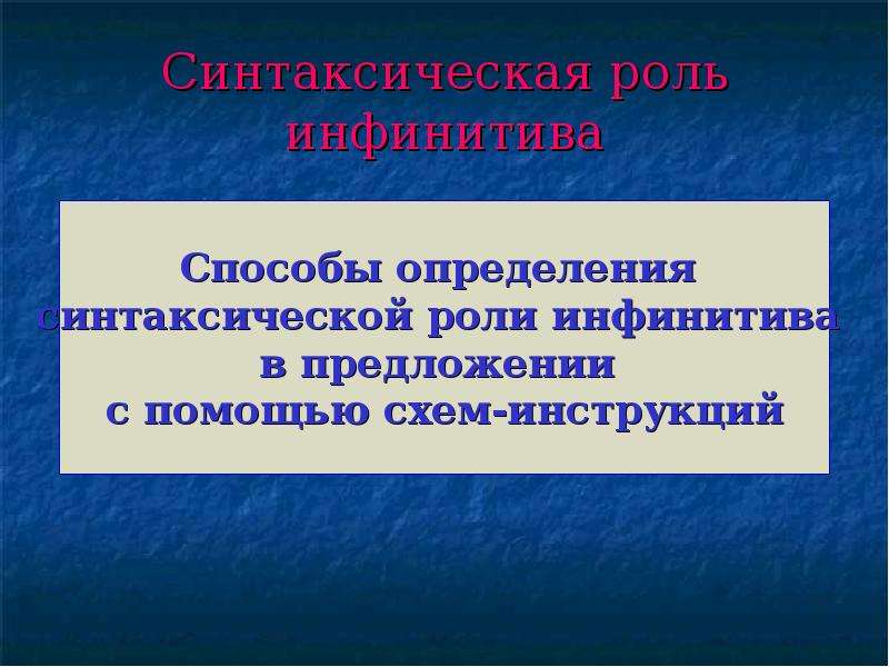 Ничем синтаксическая роль в предложении. Синтаксическая роль инфинитива. Синтаксическая роль инфинитива презентация. Синтаксическая роль инфинитива в предложении. Определите синтаксическую роль инфинитива.