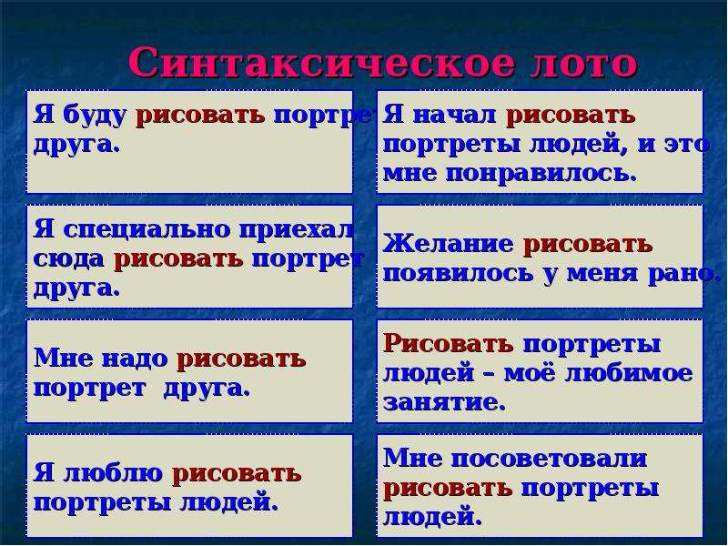 Функции глагола в предложении. Синтаксическая функция инфинитива. Синтаксическая функия инфиитива. Синтаксическая роль инфинитива таблица. Синтаксические функции инфинитива в русском.