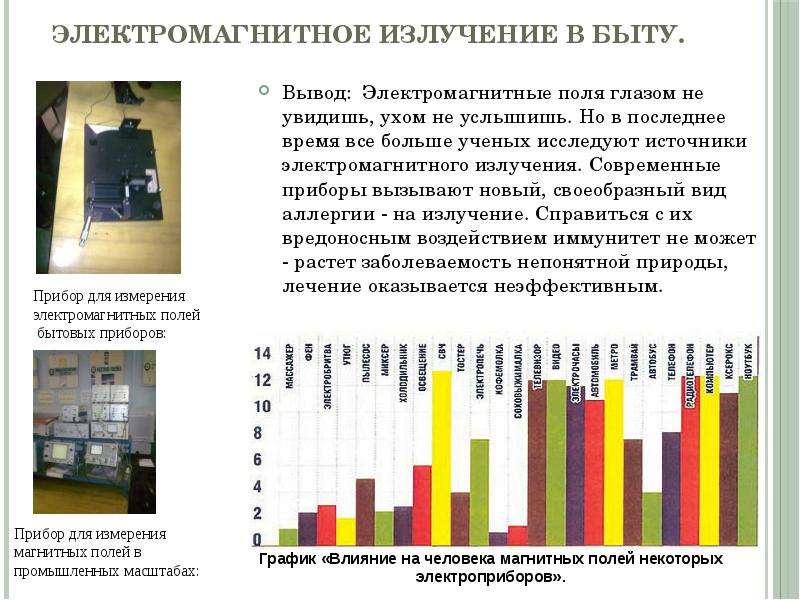 Вывод поле. Источники электромагнитного излучения в быту. Источники электромагнитных полей в быту. Электромагнитное излучение в быту. Радиация в быту.