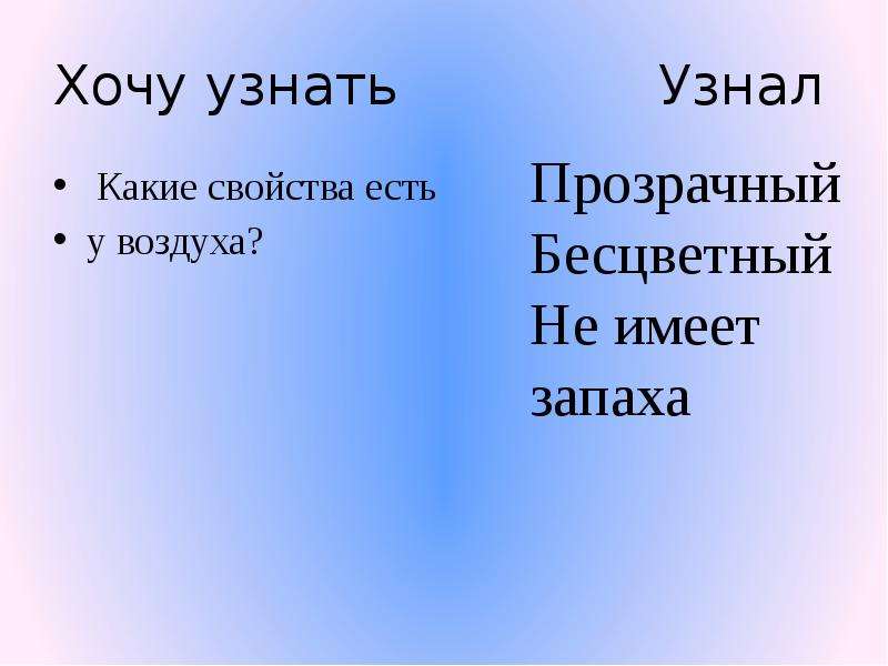 Хочу воздух. Значение воздуха для жизни на земле 3 класс. Значение воздуха в экономике 3 класс доклад. Значение воздуха для жизни на земле 5 класс 8 вид презентация. Какие значения у воздуха в экономике.