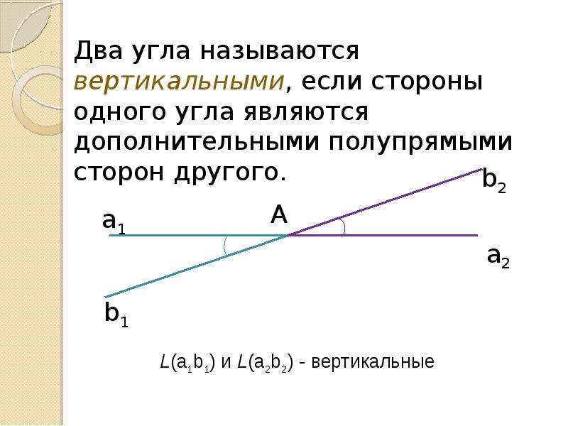 Два вертикальных угла. Два угла называются вертикальными если стороны одного. Два угла называются вертикальными. Два угла называются вертикальными если стороны одного угла являются. 2 Угла называются вертикальными если.