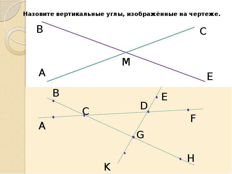 Вертикальные углы картинки