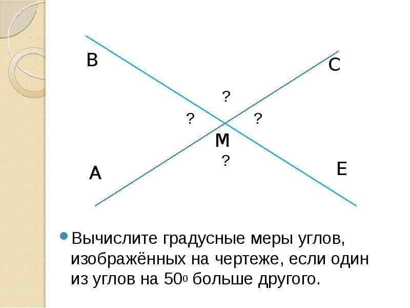 Вертикальные углы картинки