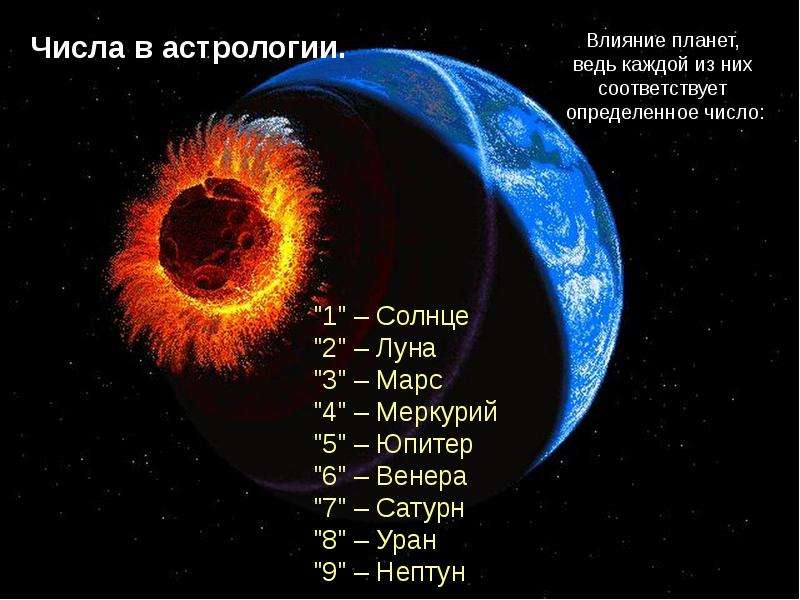 Проект на тему магическое число 7