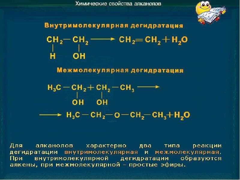 Спирты презентация 10 класс