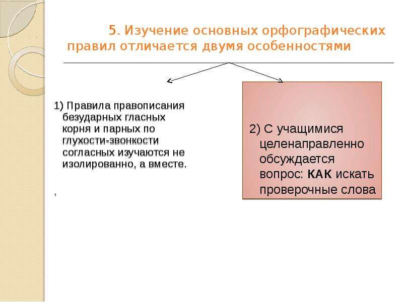 Развитие орфографической зоркости у младших. Задания на развитие орфографической зоркости 3 класс.