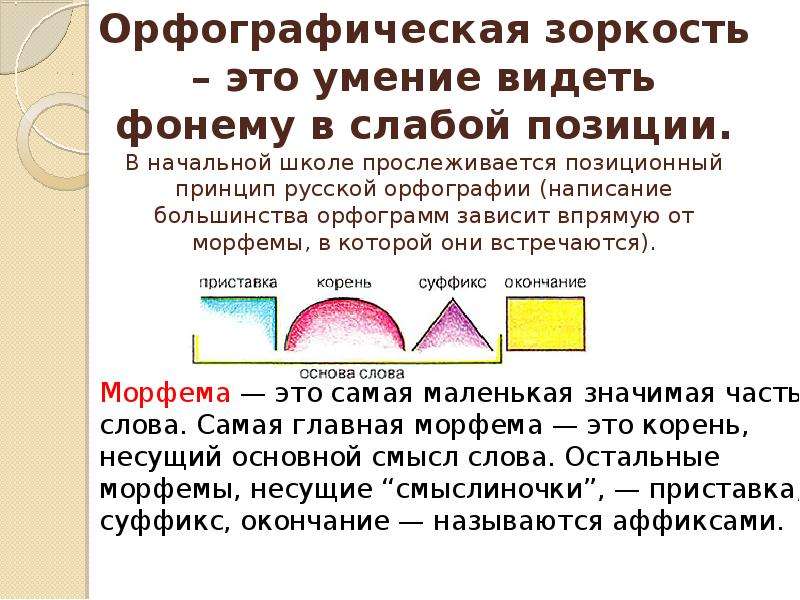 Орфографическая зоркость. Методика обучения орфографии в начальной школе. Приемы формирования орфографической зоркости в начальной школе. Методы развития орфографической зоркости. Методика изучения орфографии в начальной школе.