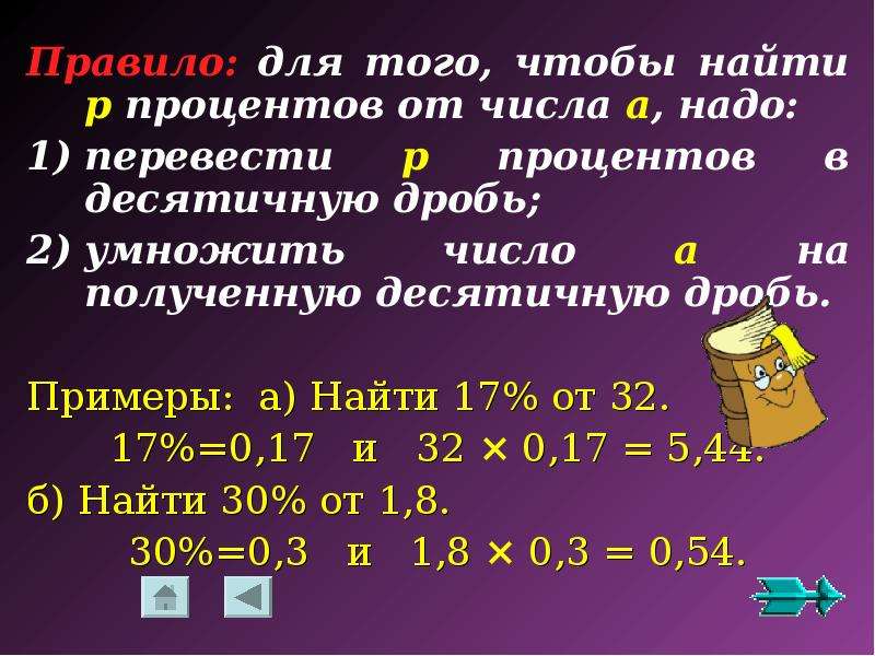 Проценты р. Правило процентов. Проценты для презентации. Десятичные дроби и проценты правила. Как найти процент от числа.