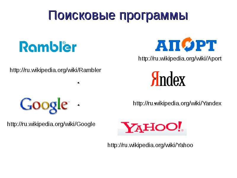 Https ru wiktionary org wiki. Поисковые программы. Поисковые приложения. Русскоязычные поисковые системы.