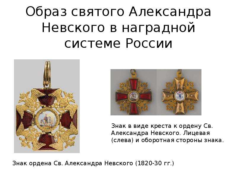 Образ святого Александра Невского в наградной системе России