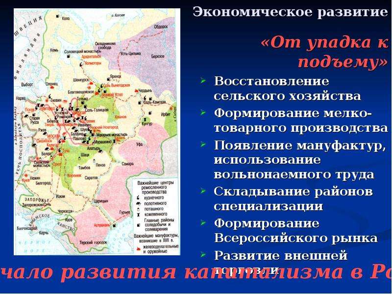 О начале какого процесса в развитии экономики свидетельствует развитие торговли контурная карта