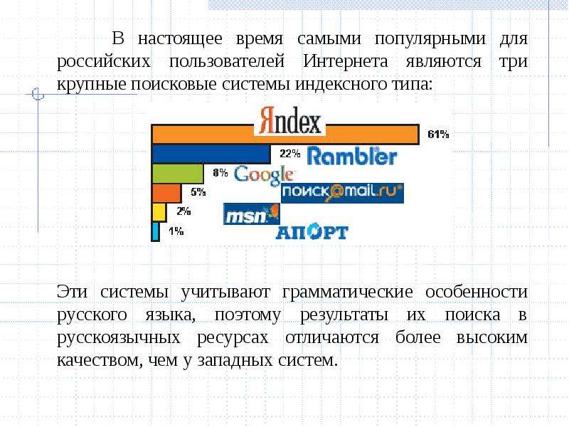 Три крупные. Самые многочисленные поисковые системы. В настоящее время наиболее распространены. Привести 3 наиболее распространённых поисковых систем.