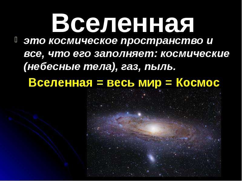 Как появился космос. Вселенная это определение. Что такое Вселенная 5 класс. Презентация на тему Вселенная. Доклад о Вселенной.