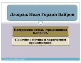 Джордж Ноэл Гордон Байрон
