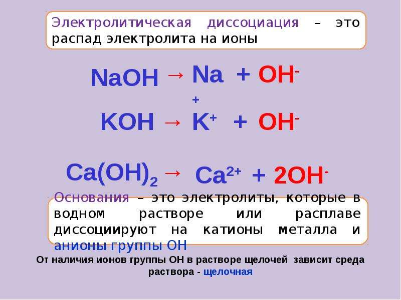 Напишите схемы диссоциации электролитов h3aso4