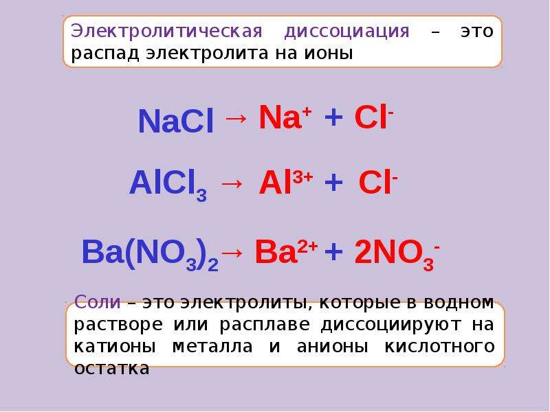 Презентация электролиты и неэлектролиты электролитическая диссоциация