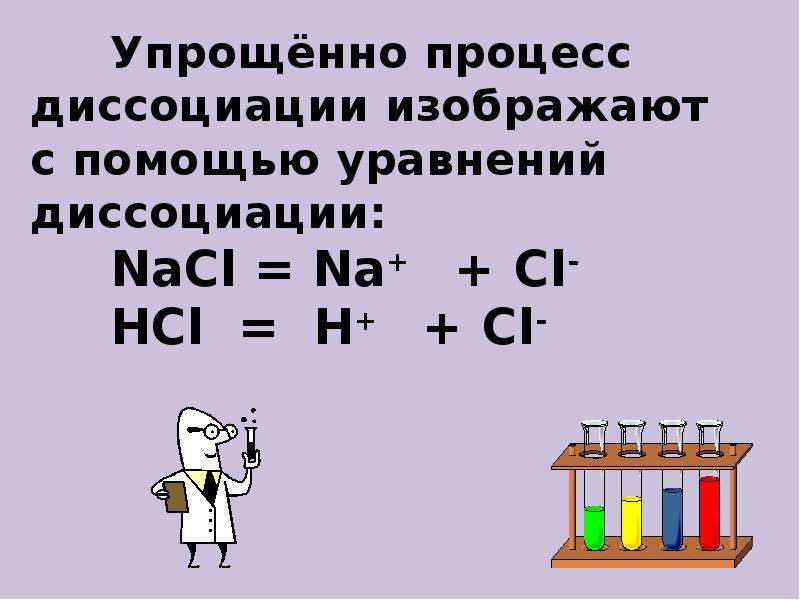 Презентация электролиты и неэлектролиты электролитическая диссоциация