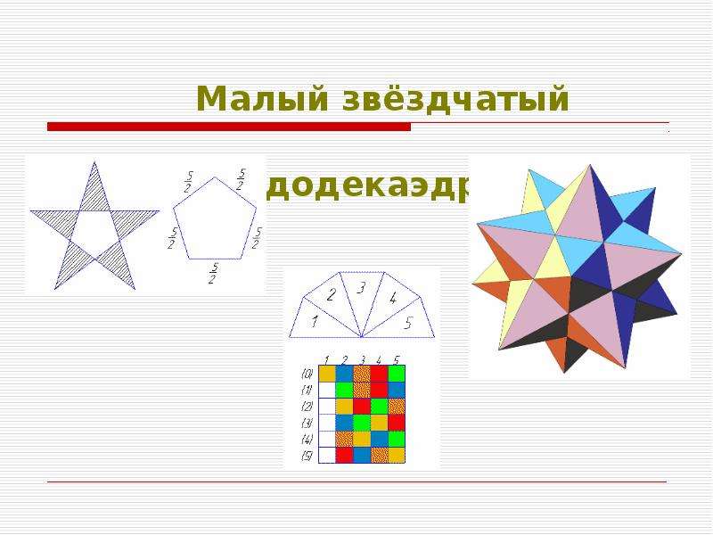 Большой звездчатый додекаэдр схема