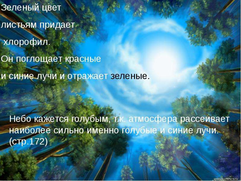 Небо кажется. Зеленое небо текст. Синий поглощает и отражает. Зеленый лист поглощает красные лучи, отражает зеленые. Синий Луч отражения.